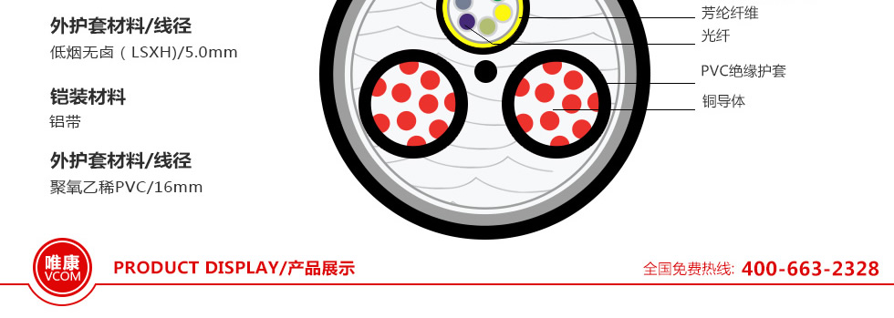 光電復合電纜III型